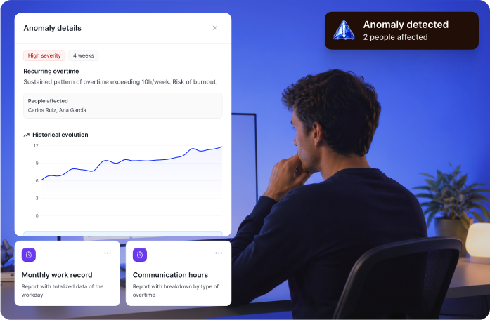 woffu-feature-informes Remote work