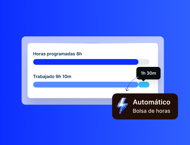 Trial Horas Extra