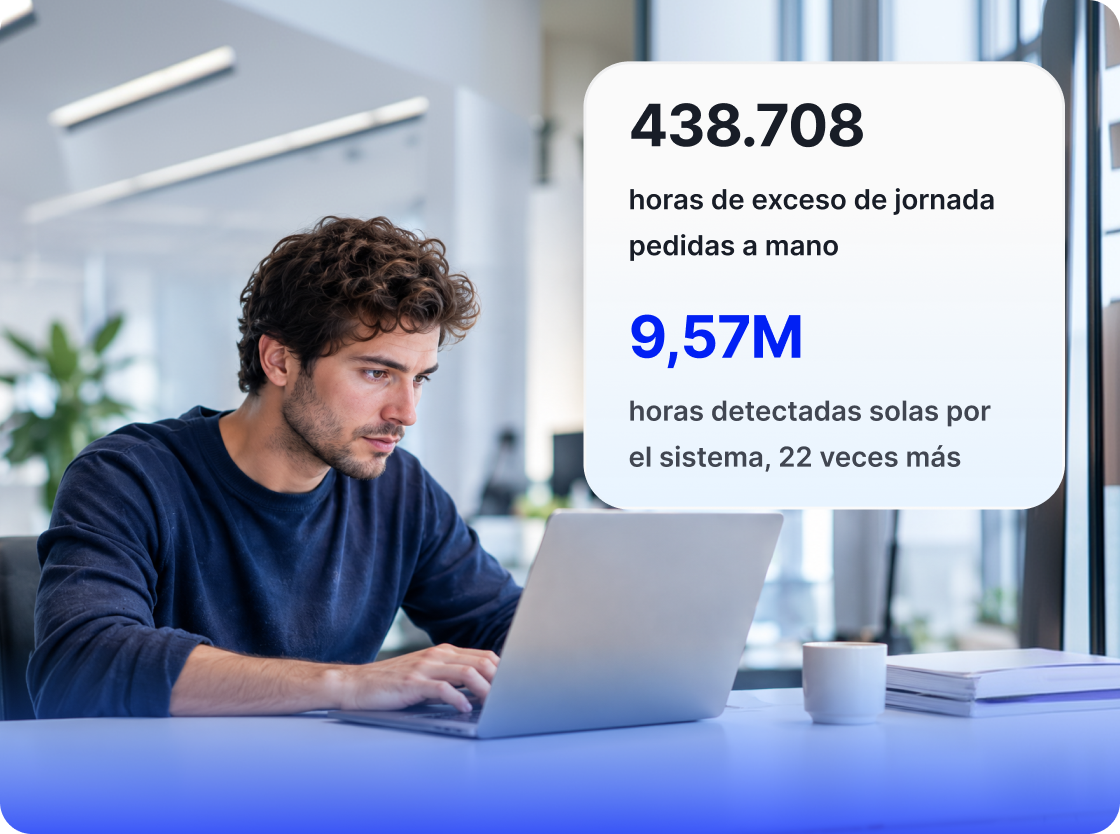 Informe Tiempo Trabajo Jornada